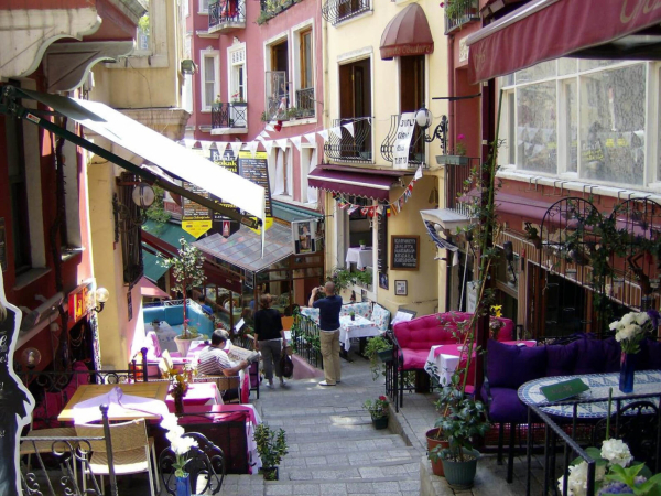 Где остановиться в Стамбуле? Туристические и опасные районы Где остановиться в Стамбуле? Туристические и опасные районы