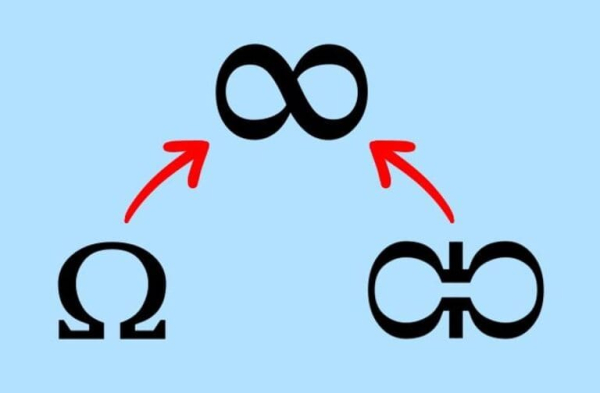 9 известных символов и их значения 9 известных символов и их значения