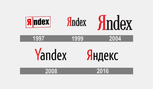 Что означают буквы в названиях BMW, M&M’s, Яндекс и других Что означают буквы в названиях BMW, M&M’s, Яндекс и других