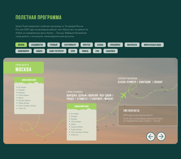 Малайзия: путеводитель для агентов Малайзия: путеводитель для агентов