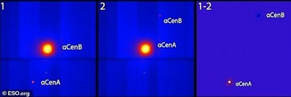 Найдена пригодная для жизни планету в 4,4 световых годах от Земли(6 фото) Найдена пригодная для жизни планету в 4,4 световых годах от Земли(6 фото)