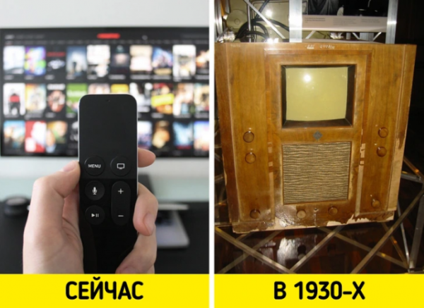 Как выглядели привычные нам вещи в далеком прошлом (15 фото) Как выглядели привычные нам вещи в далеком прошлом (15 фото)